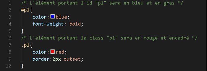 exemple id et class css