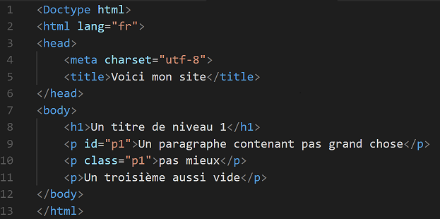exemple id et class html
